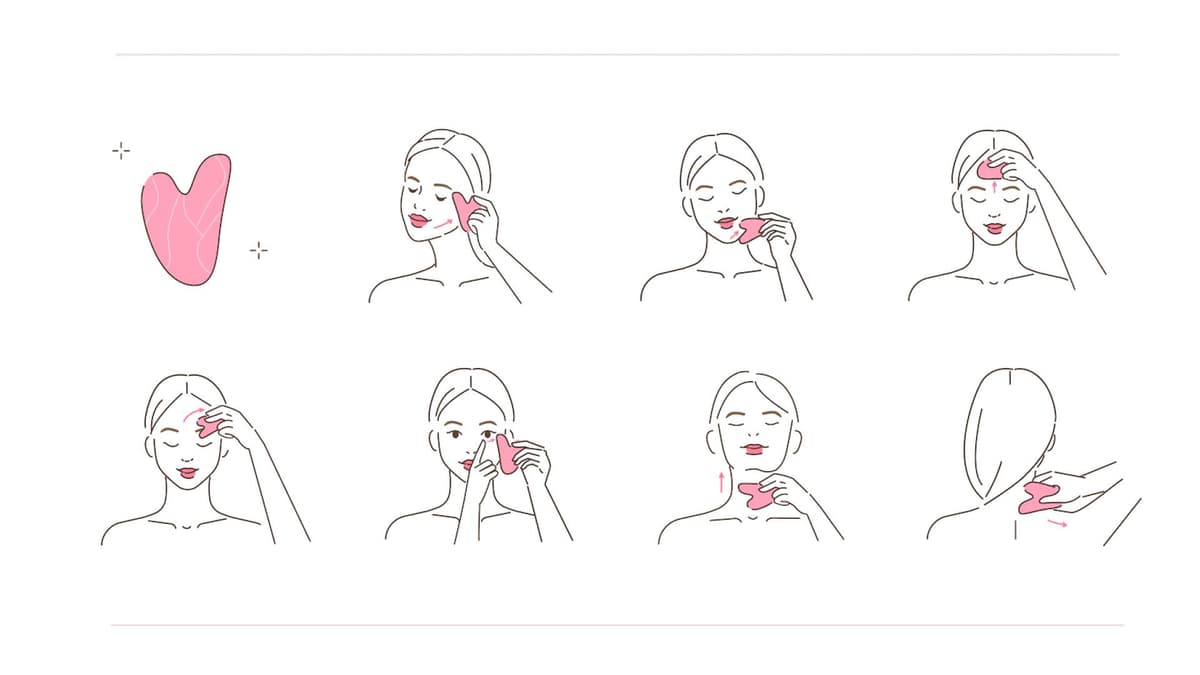 Gua Sha Stein Anleitung