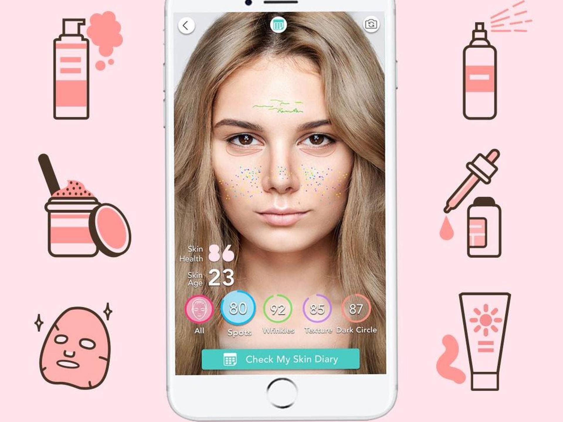 YouCam Make-up App